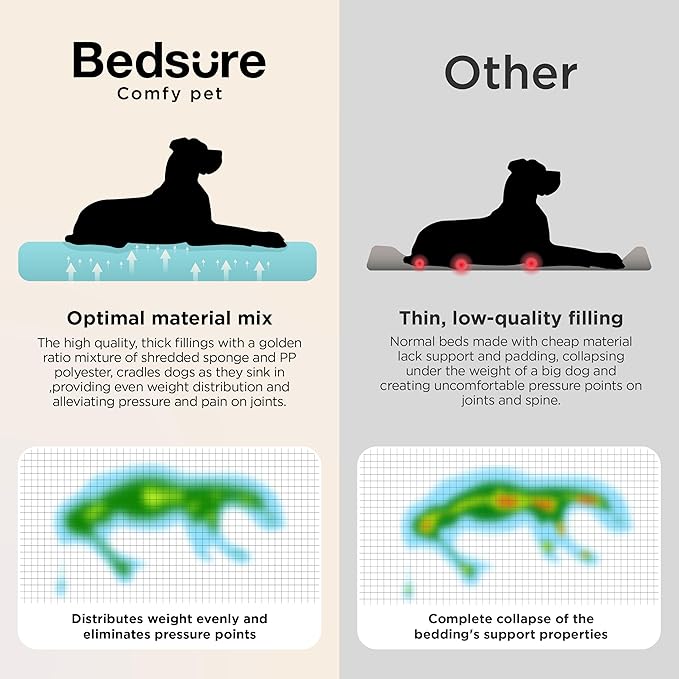 Bedsure SupportMax™ XL Pro Orthopedic Dog Beds Large Sized Dog - Extra Thick Supportive Dogs Couch with Waterproof Washable Cover, Extra Large Comfort Pet Sofa with Soft Sherpa & Nonskid Bottom, Brown