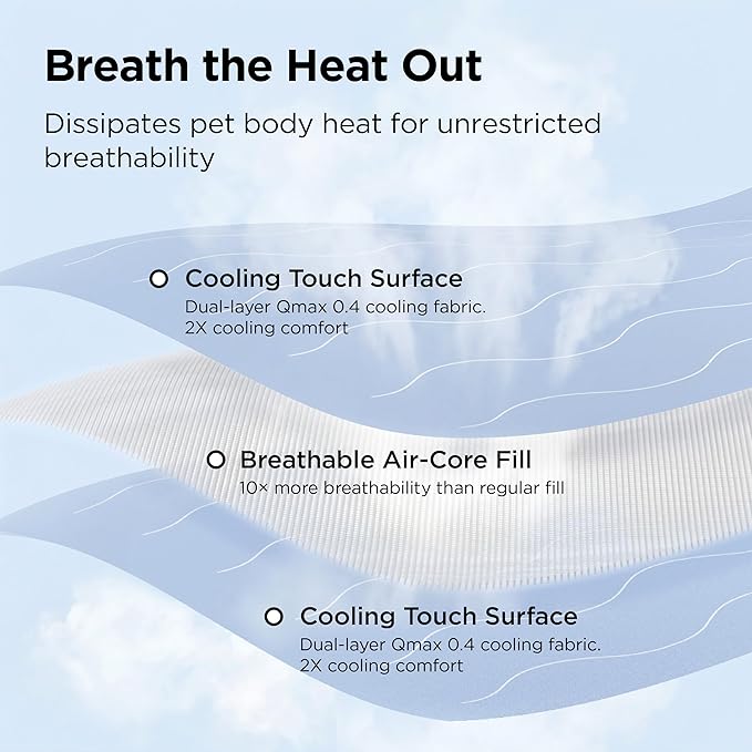 Bedsure Cooling Blanket for Small Dogs with Breathable Air-Core Fill Q-MAX>0.4 - Dog Cooling Mat Soft, Lightweight Pet Cat Throw Cold Blanket Washable for Summer, Arctic Blue, 25x35