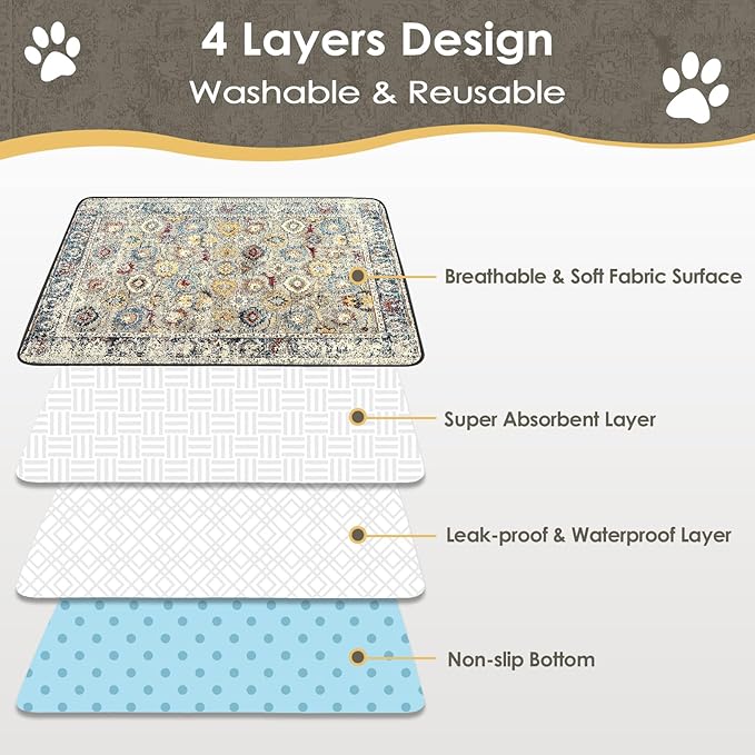 Washable Pee Pads for Dogs 2 Pack, 36" x 24" Reusable Puppy Pads Waterproof, Super Absorbent Dog Rugs, Leakproof, Dog Crate Pad, Playpen Mat, Whelping Pads, Vintage
