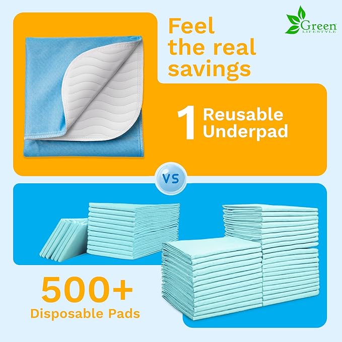 GREEN LIFESTYLE Washable Underpads - Large Bed Pads for use as Incontinence Bed Pads, Reusable Pet Pads, Great for Dogs, Cats, Bunny, Seniors Bed Pad (Pack of 2 - 34x52)