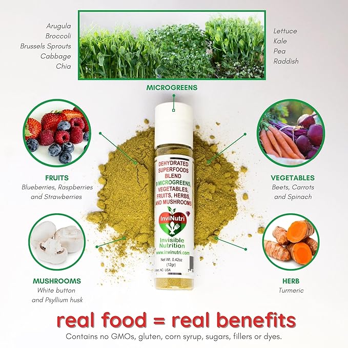 InviNutri Powder for Extreme PICKY Eaters ARFID ASD. Transform Any Food into Superfood with Organic Nutrition Boost, Invisibly Effortlessly Instantly! 40x Nutrient-Rich 30mg Sulforaphane 24 serv.