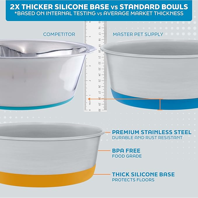 Master Pet Supply Stainless Steel Dog Bowls Set of 2 with Extra Thick Silicone Base - 16 Cup (128 oz) Mango Tango, Non-Slip, Dishwasher Safe Metal Bowls, Pet Dog Food Bowl for Dogs, Cats, Anti Rust