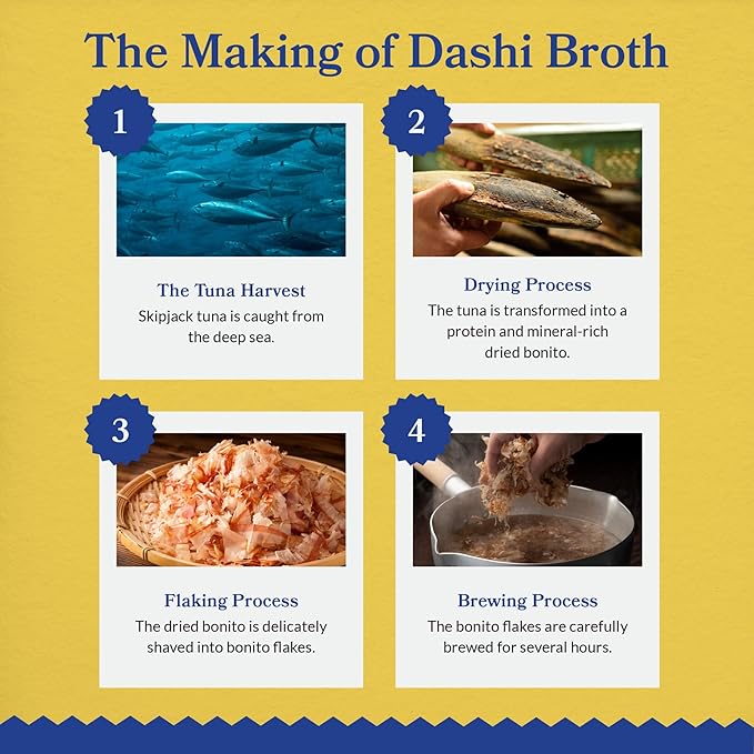 INABA Dashi Delights for Cats, 2.5 Ounce Cup, 6 Cups Total, Chicken & Bonito Flakes Recipe