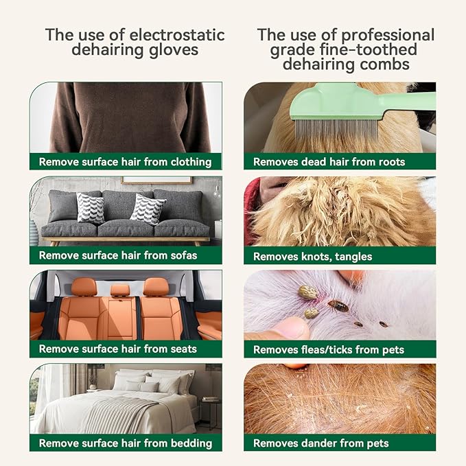 Pet Hair Removal Kit – Static Hair Removal Glove & Shedding Comb for Cats & Dogs, Removes Hair from Clothing, Furniture, Carpets & Bedding, Tackles Tangles, Fleas & Dander