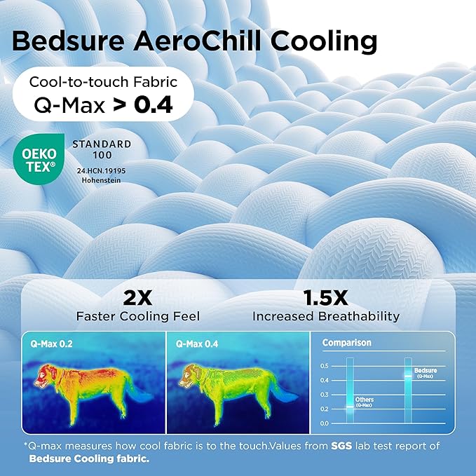 Bedsure Cooling Blanket for Small Dogs with Breathable Air-Core Fill Q-MAX>0.4 - Dog Cooling Mat Soft, Lightweight Pet Cat Throw Cold Blanket Washable for Summer, Pearl Grey, 25x35