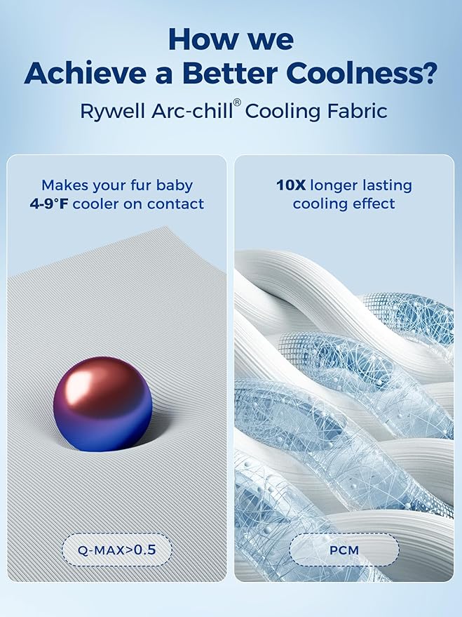 Rywell Dog Cooling Mat, 44”x32” Super Thick & Reversible Cooling Mat for Dogs, Arc-Chill 3.0 & PCM for Long-Lasting Cool and Color-Changing (Q-Max > 0.5), All-Season Use & Portable for Travel