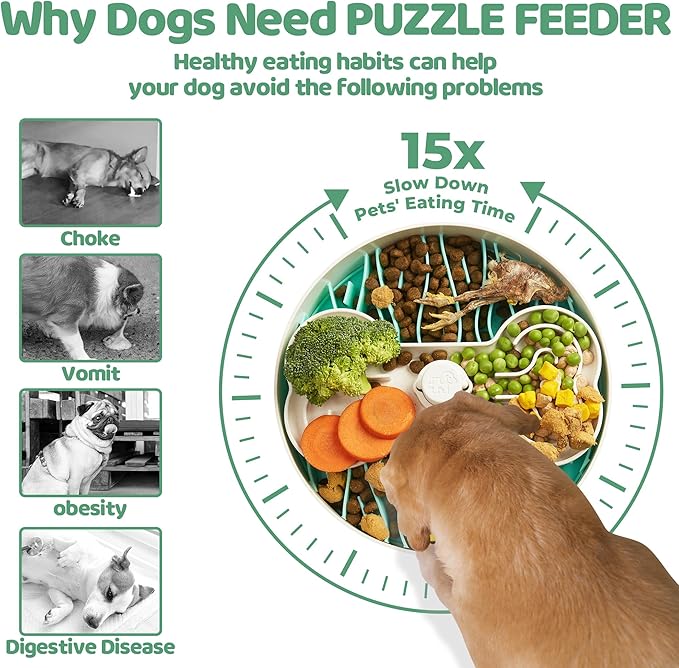 Slow Feeder Dog Bowl for Large Dogs with Non-Slip Base - Adjustable Speed Design, Removable Puzzle Inserts & Dishwasher Safe, Green
