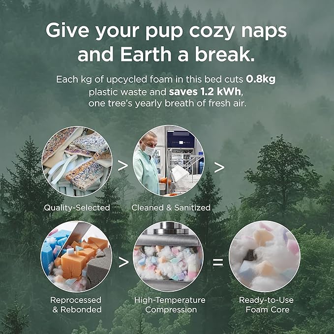 Bedsure SupportMax™ Orthopedic Dog Bed Medium Size Dog - Extra Thick Supportive Medium Dogs Beds with Waterproof Washable Cover, Comfort Pet Bed Sofa with Soft Sherpa and Nonskid Bottom, Brown, 35"