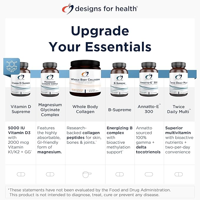Designs for Health Magnesium Chelate Tablets - 200mg Magnesium Bisglycinate Chelate - Non-GMO Supplement Designed to be Easier on The Stomach (120 Tablets)