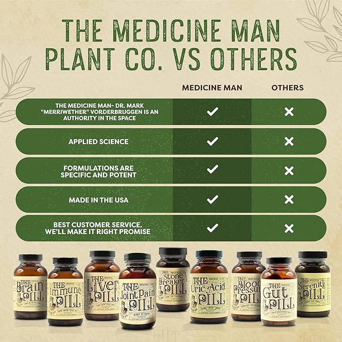 The Liver Pill 120 Capsules - Herbal Liver Cleanse Detox & Repair Pills with Burdock Root, Milk Thistle, Rosemary, and Flax Seed - Non-GMO, Organic, and Natural Liver Detox Pills for Men and Women