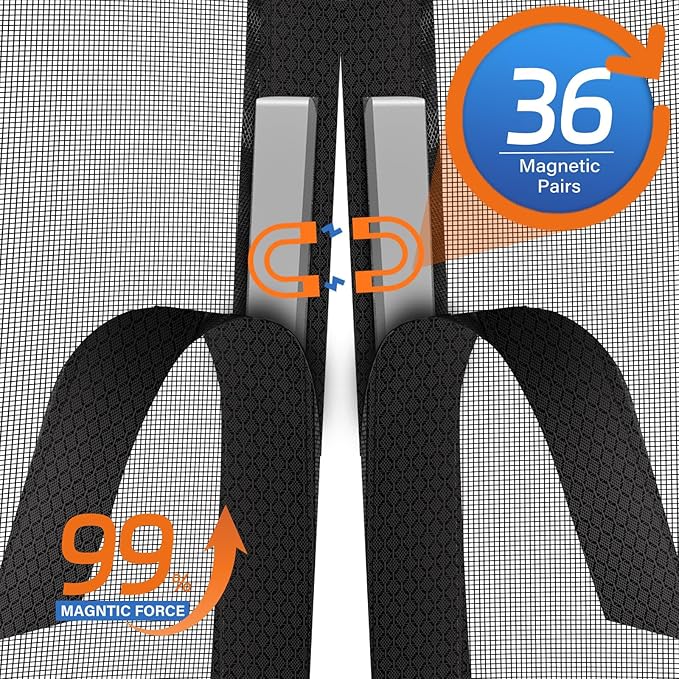 Magnetic Screen Door Upgraded PET Mesh Stronger Than Fiberglass and Polyester,Hands Free,Keeps Bugs Out,Pet & Kid Friendly,Suitable for Sliding Door,Large Patio Door and French Door-70''x79''